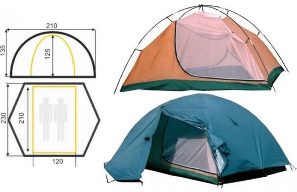 как выбрать палатку правильно